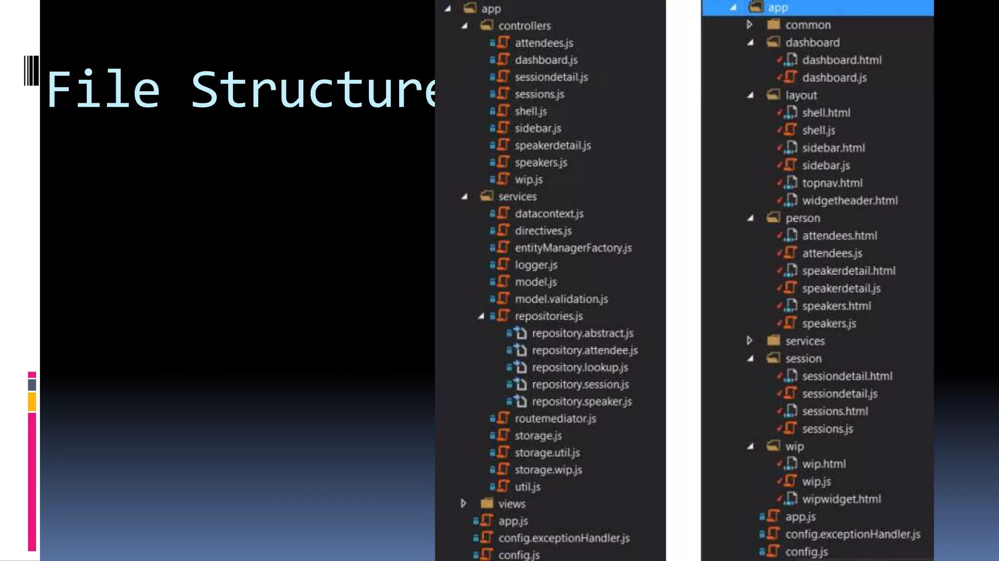 File Structure