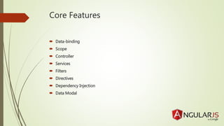 Core Features
Data-binding
Scope
Controller
Services
Filters
Directives
Dependency Injection
Data Modal