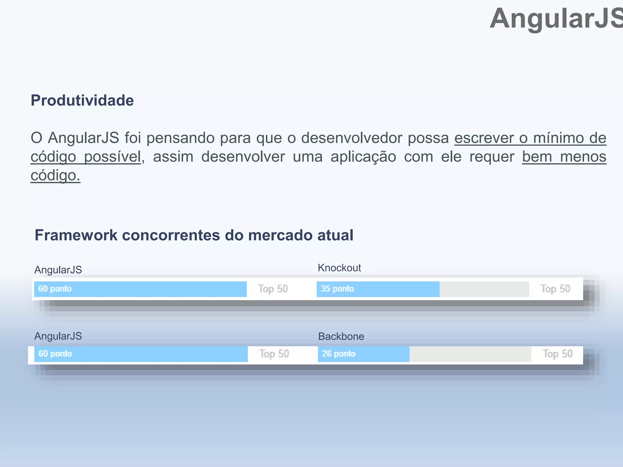 AngularJS
Produtividade
O AngularJS foi pensando para que o desenvolvedor possa escrever o mínimo de
código possível, assim desenvolver uma aplicação com ele requer bem menos
código.
Framework concorrentes do mercado atual
Backbone
KnockoutAngularJS
AngularJS