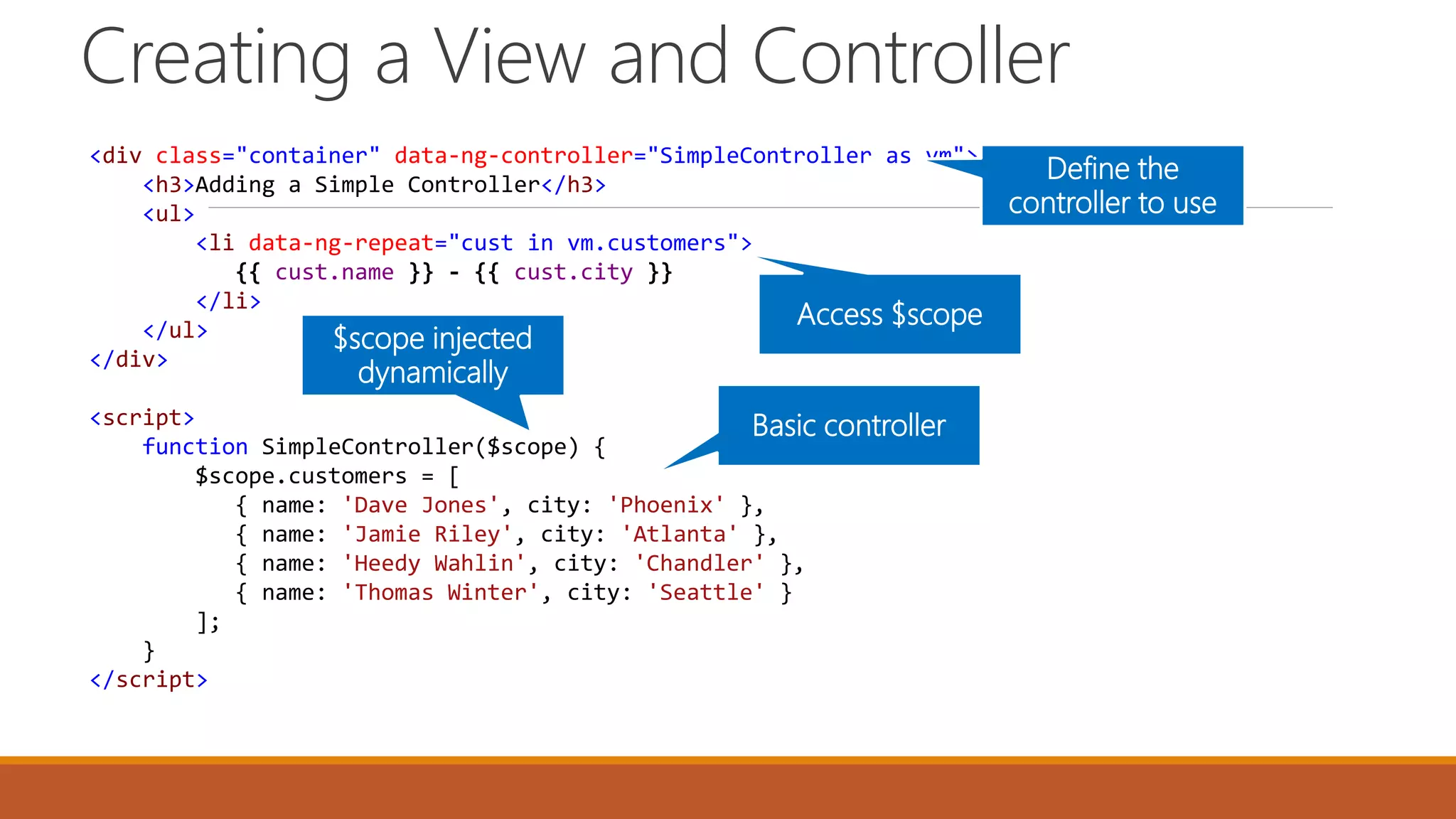 <div class="container" data-ng-controller="SimpleController as vm">
<h3>Adding a Simple Controller</h3>
<ul>
<li data-ng-repeat="cust in vm.customers">
{{ cust.name }} - {{ cust.city }}
</li>
</ul>
</div>
<script>
function SimpleController($scope) {
$scope.customers = [
{ name: 'Dave Jones', city: 'Phoenix' },
{ name: 'Jamie Riley', city: 'Atlanta' },
{ name: 'Heedy Wahlin', city: 'Chandler' },
{ name: 'Thomas Winter', city: 'Seattle' }
];
}
</script>
Define the
controller to use
Basic controller
$scope injected
dynamically
Access $scope
Creating a View and Controller
 