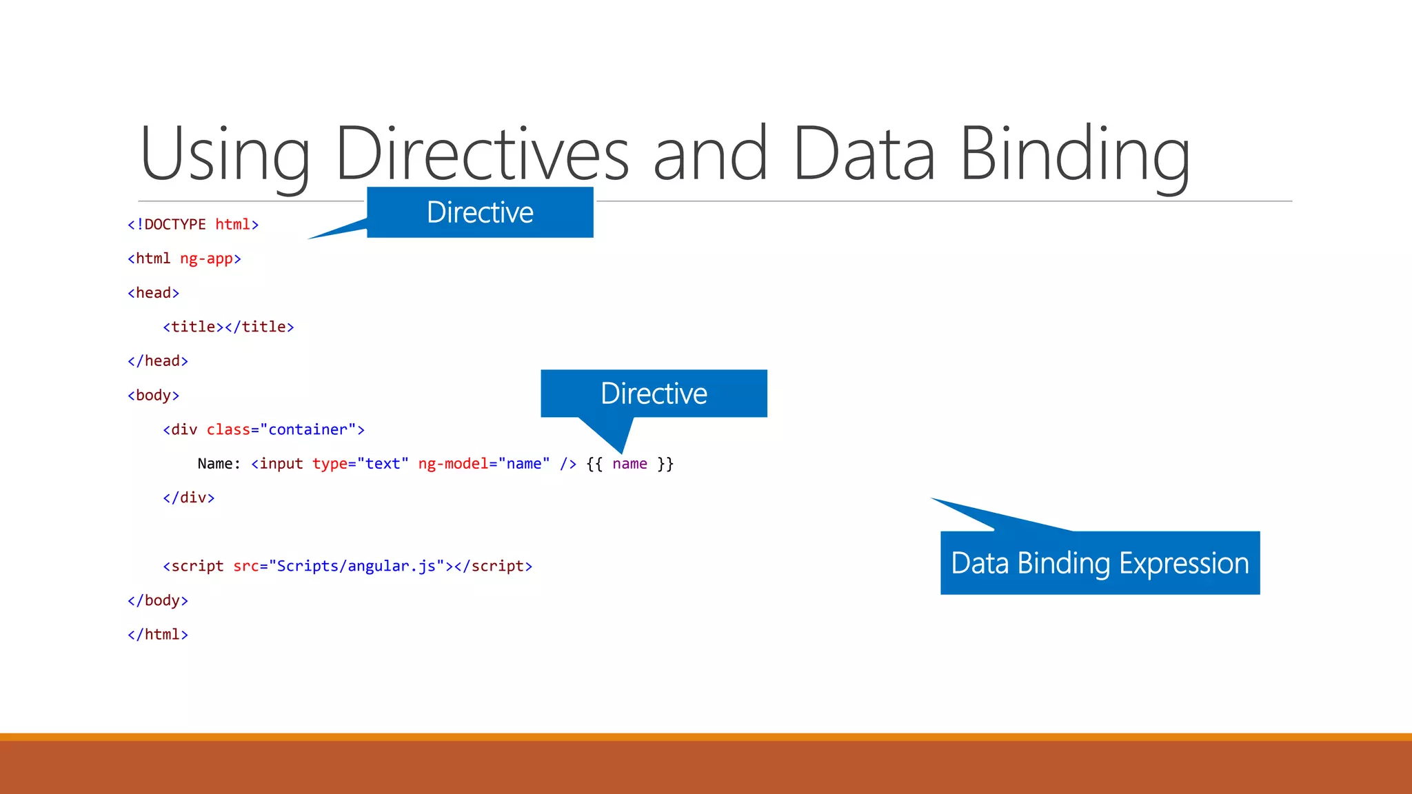 Using Directives and Data Binding
<!DOCTYPE html>
<html ng-app>
<head>
<title></title>
</head>
<body>
<div class="container">
Name: <input type="text" ng-model="name" /> {{ name }}
</div>
<script src="Scripts/angular.js"></script>
</body>
</html>
Directive
Directive
Data Binding Expression
 