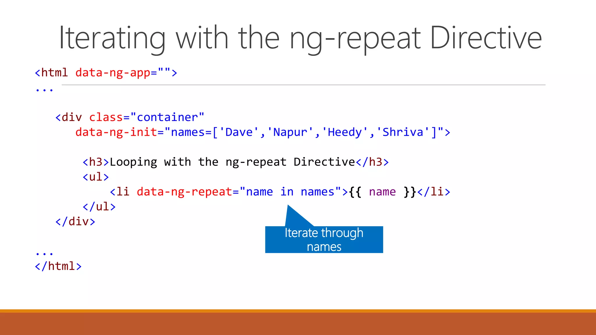 <html data-ng-app="">
...
<div class="container"
data-ng-init="names=['Dave','Napur','Heedy','Shriva']">
<h3>Looping with the ng-repeat Directive</h3>
<ul>
<li data-ng-repeat="name in names">{{ name }}</li>
</ul>
</div>
...
</html>
Iterate through
names
Iterating with the ng-repeat Directive
 