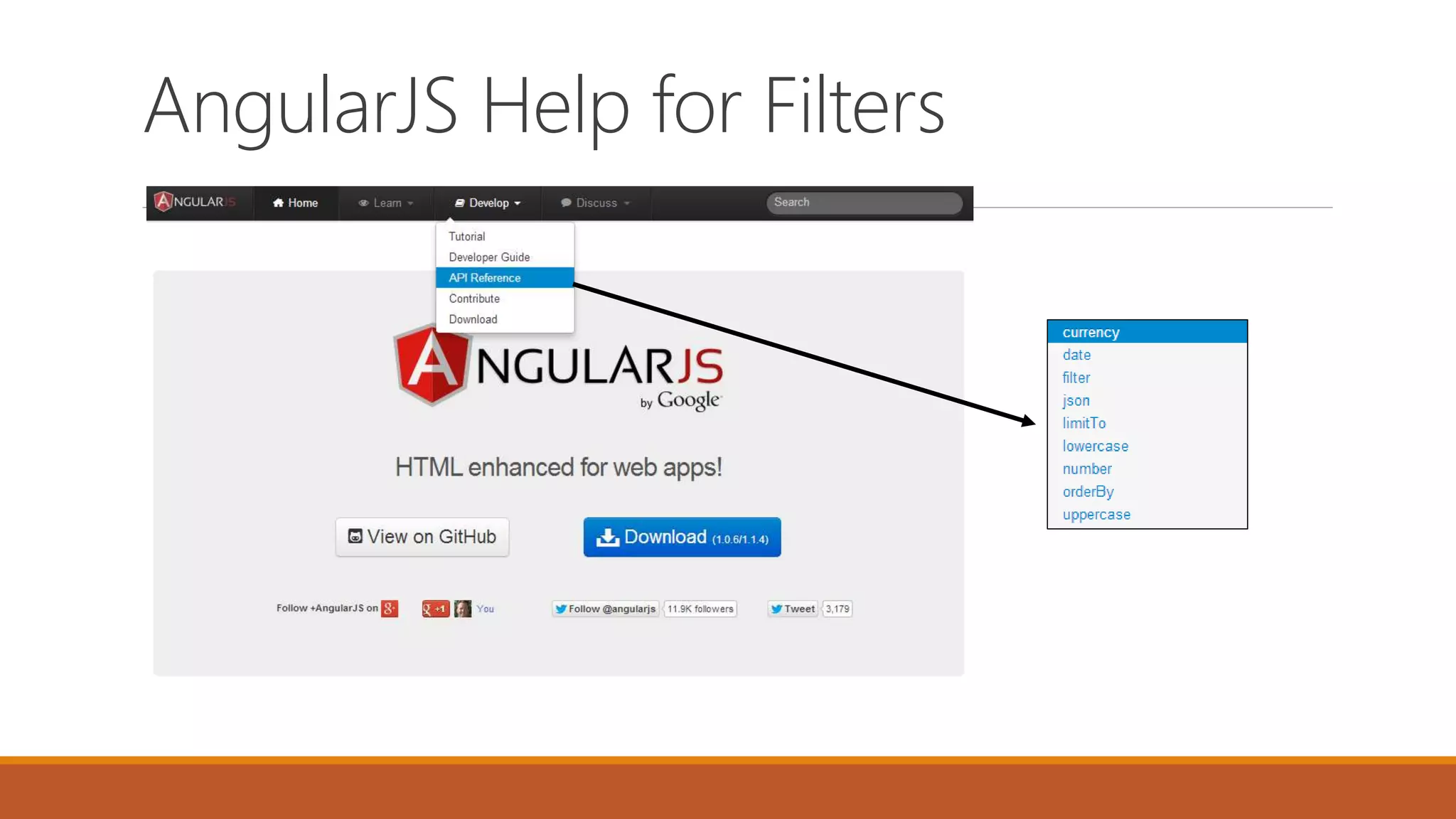 AngularJS Help for Filters
 