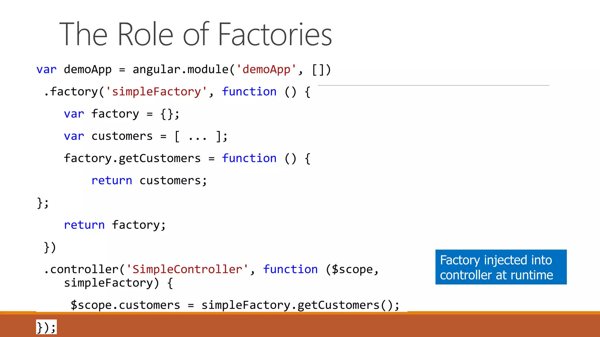 The Role of Factories
var demoApp = angular.module('demoApp', [])
.factory('simpleFactory', function () {
var factory = {};
var customers = [ ... ];
factory.getCustomers = function () {
return customers;
};
return factory;
})
.controller('SimpleController', function ($scope,
simpleFactory) {
$scope.customers = simpleFactory.getCustomers();
});
Factory injected into
controller at runtime
 