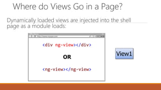 SPA Demo
http://www.myspa.com
Where do Views Go in a Page?
Dynamically loaded views are injected into the shell
page as a module loads:
<div ng-view></div>
<ng-view></ng-view>
OR
View1
 