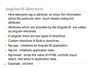 AngularJS Directives
 Html elements tag is attribute its show the information
about the particular item. (such details noting but
attribute)
 Attributes which are provided by the AngularJS are called
as angular directives.
 In angular there are two types of directives
 Custom directives & Built-in directives
 Ng-app : initializes an AngularJS application.
 Ng-init : initializes application data.
 Ng-model : binds the value of HTML controls (input,
select, text area) to application data.
 Example : init.html
 