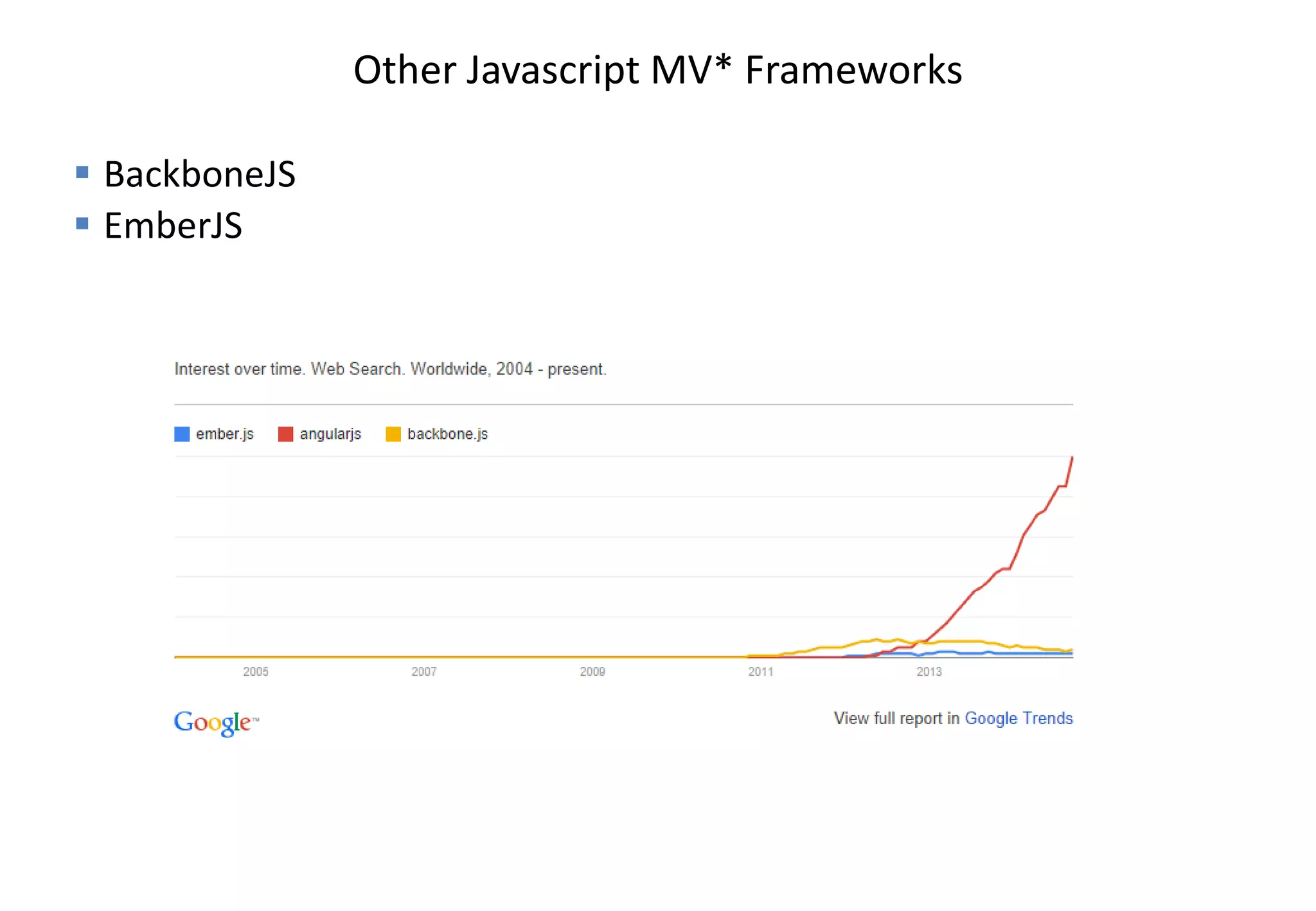 Other Javascript MV* Frameworks  BackboneJS  EmberJS 