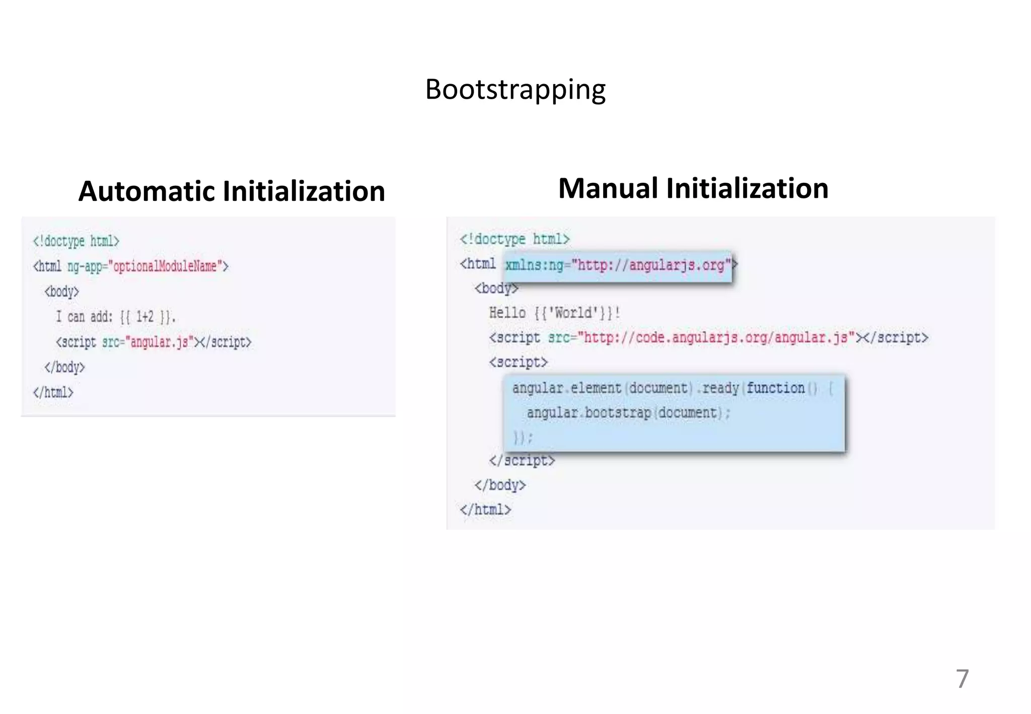Bootstrapping 7 Automatic Initialization Manual Initialization 