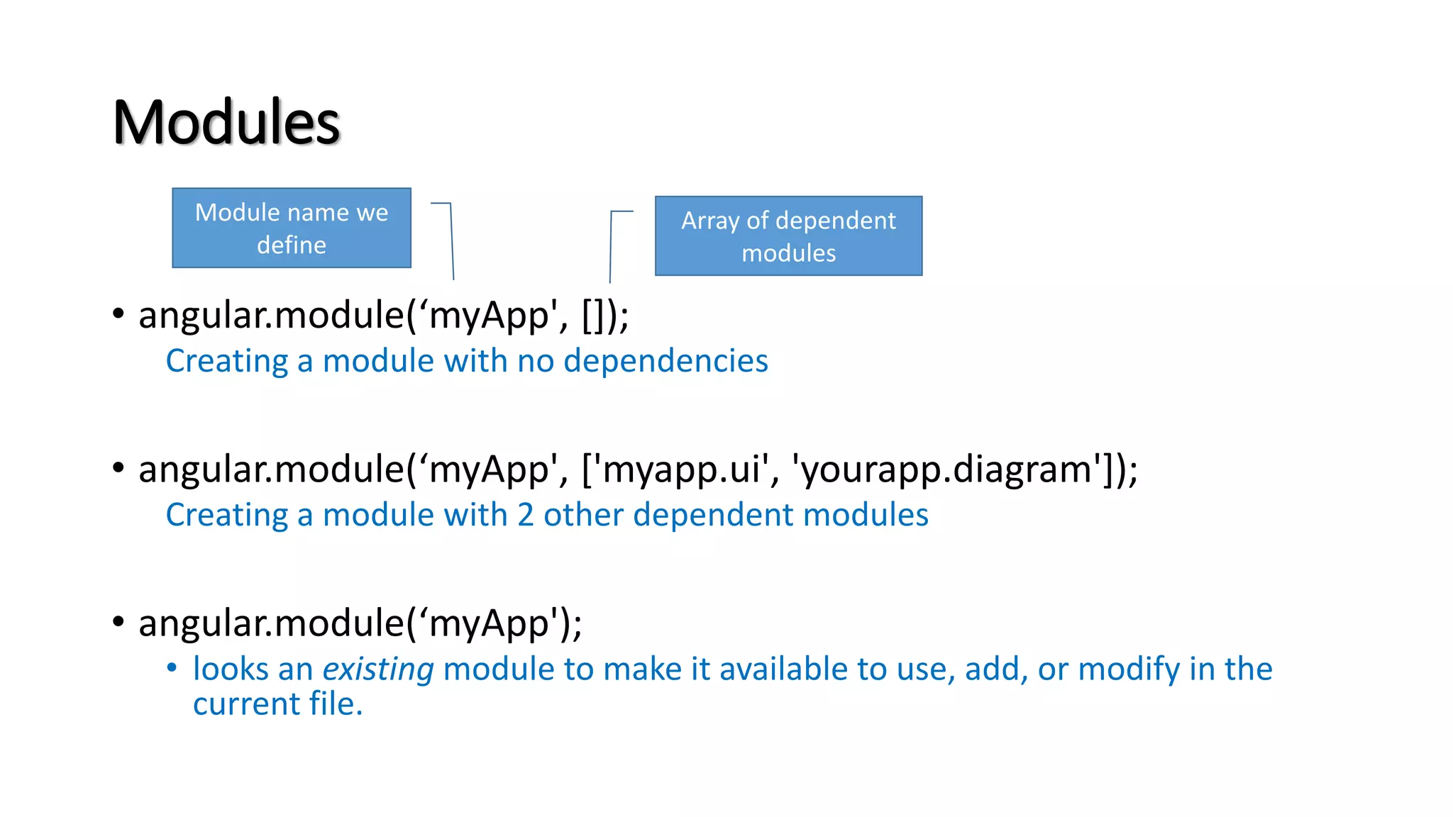 • angular.module(‘myApp', []); Creating a module with no dependencies • angular.module(‘myApp', ['myapp.ui', 'yourapp.diagram']); Creating a module with 2 other dependent modules • angular.module(‘myApp'); • looks an existing module to make it available to use, add, or modify in the current file. Module name we define Array of dependent modules Modules 