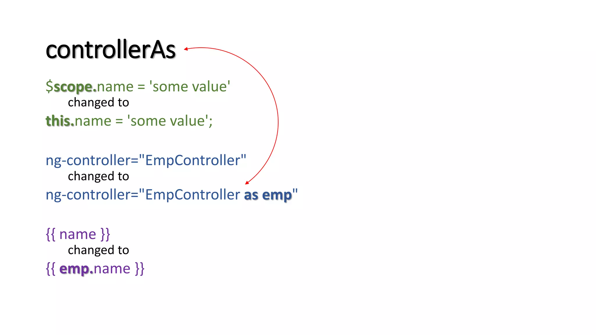 controllerAs $scope.name = 'some value' changed to this.name = 'some value'; ng-controller="EmpController" changed to ng-controller="EmpController as emp" {{ name }} changed to {{ emp.name }} 