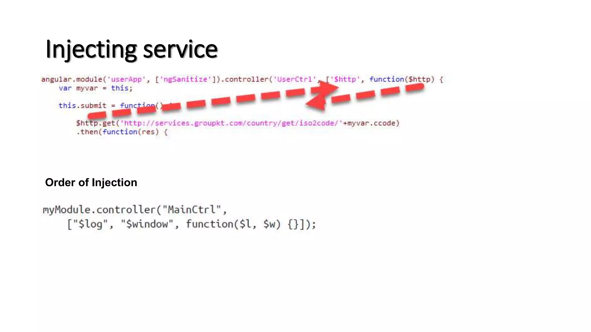 Injecting service Order of Injection 