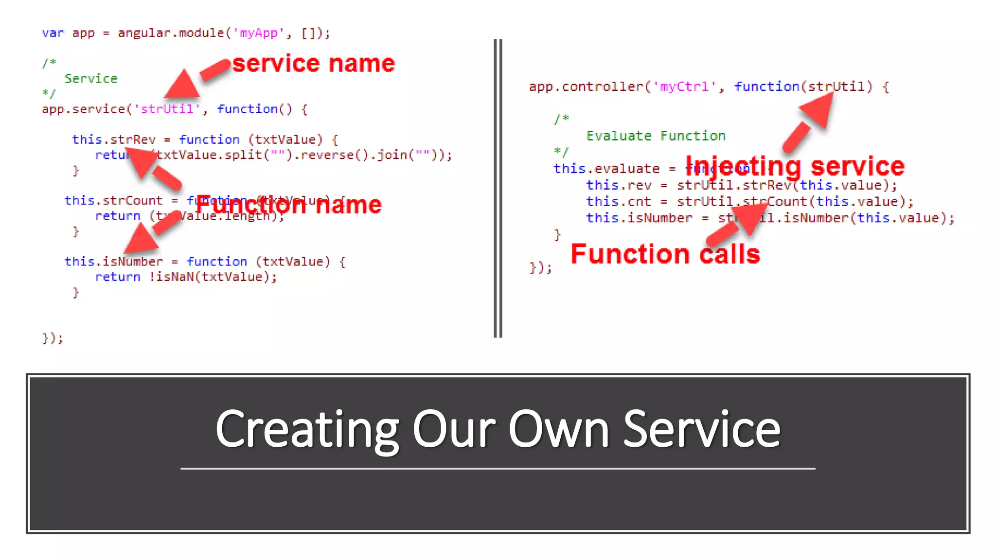 Creating Our Own Service 