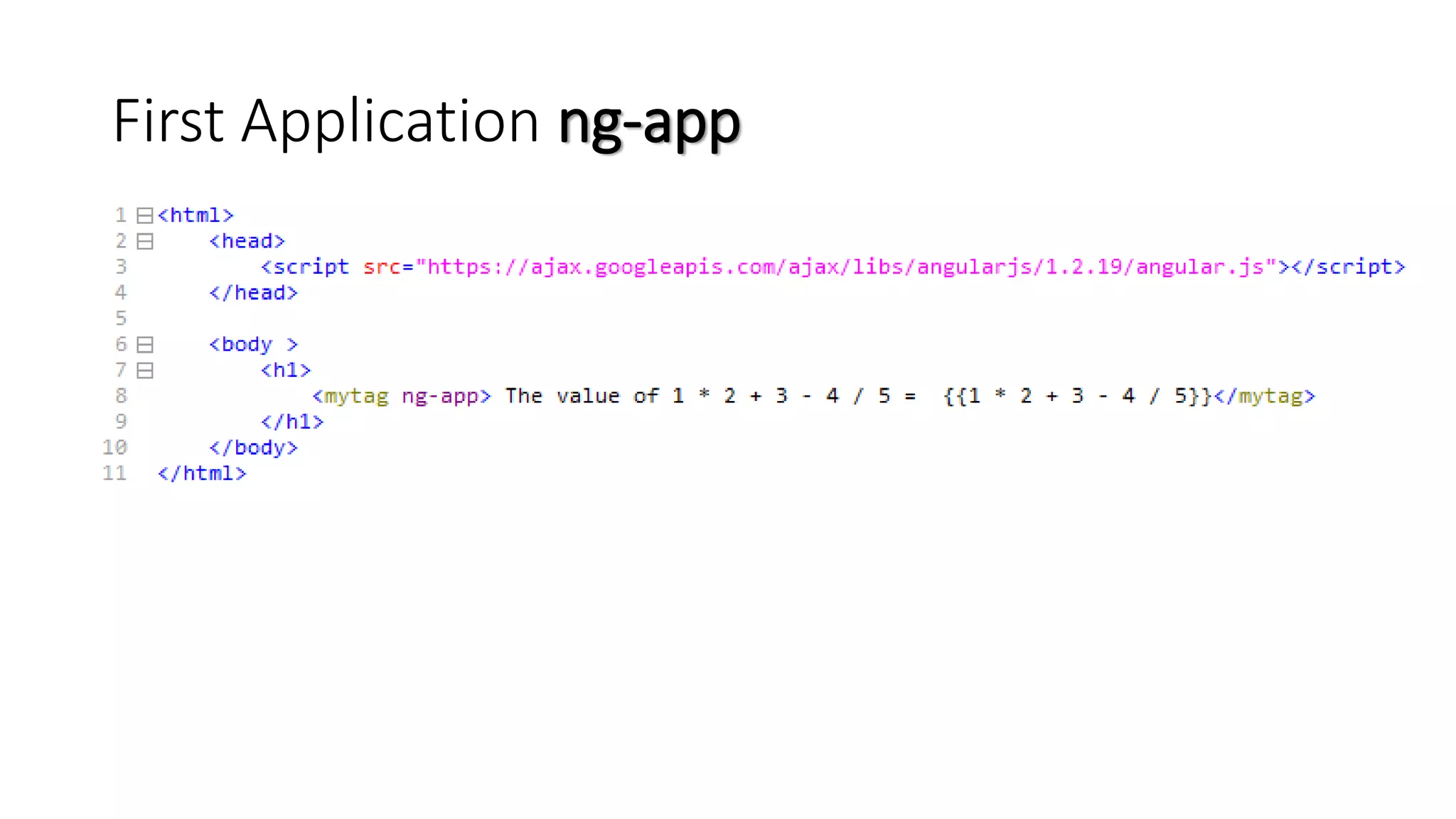 First Application ng-app 