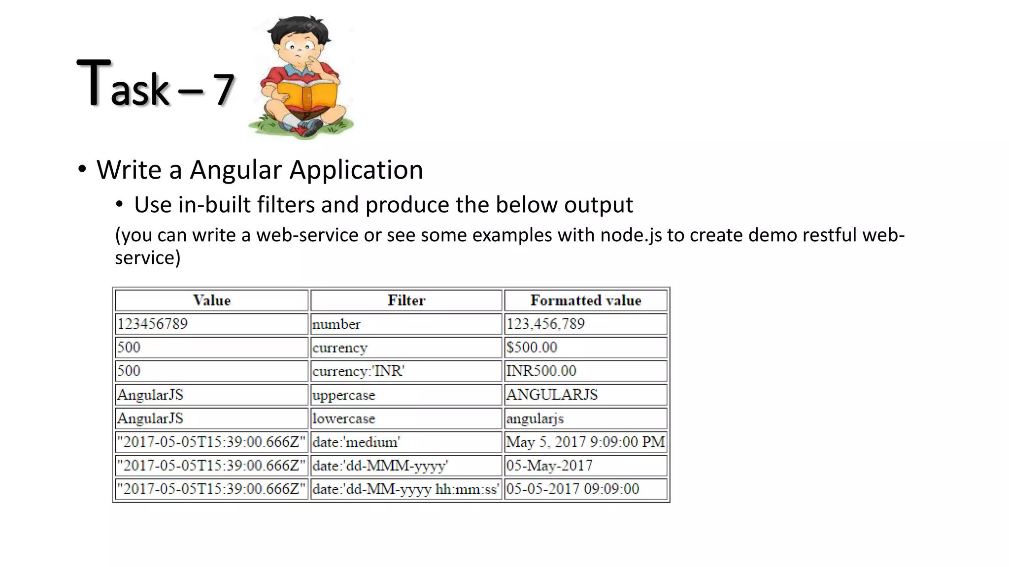 Task – 7 • Write a Angular Application • Use in-built filters and produce the below output (you can write a web-service or see some examples with node.js to create demo restful web- service) 