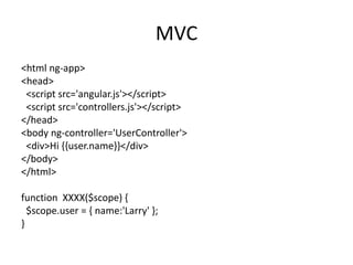 MVC
<html ng-app>
<head>
<script src='angular.js'></script>
<script src='controllers.js'></script>
</head>
<body ng-controller='UserController'>
<div>Hi {{user.name}}</div>
</body>
</html>
function XXXX($scope) {
$scope.user = { name:'Larry' };
}
 