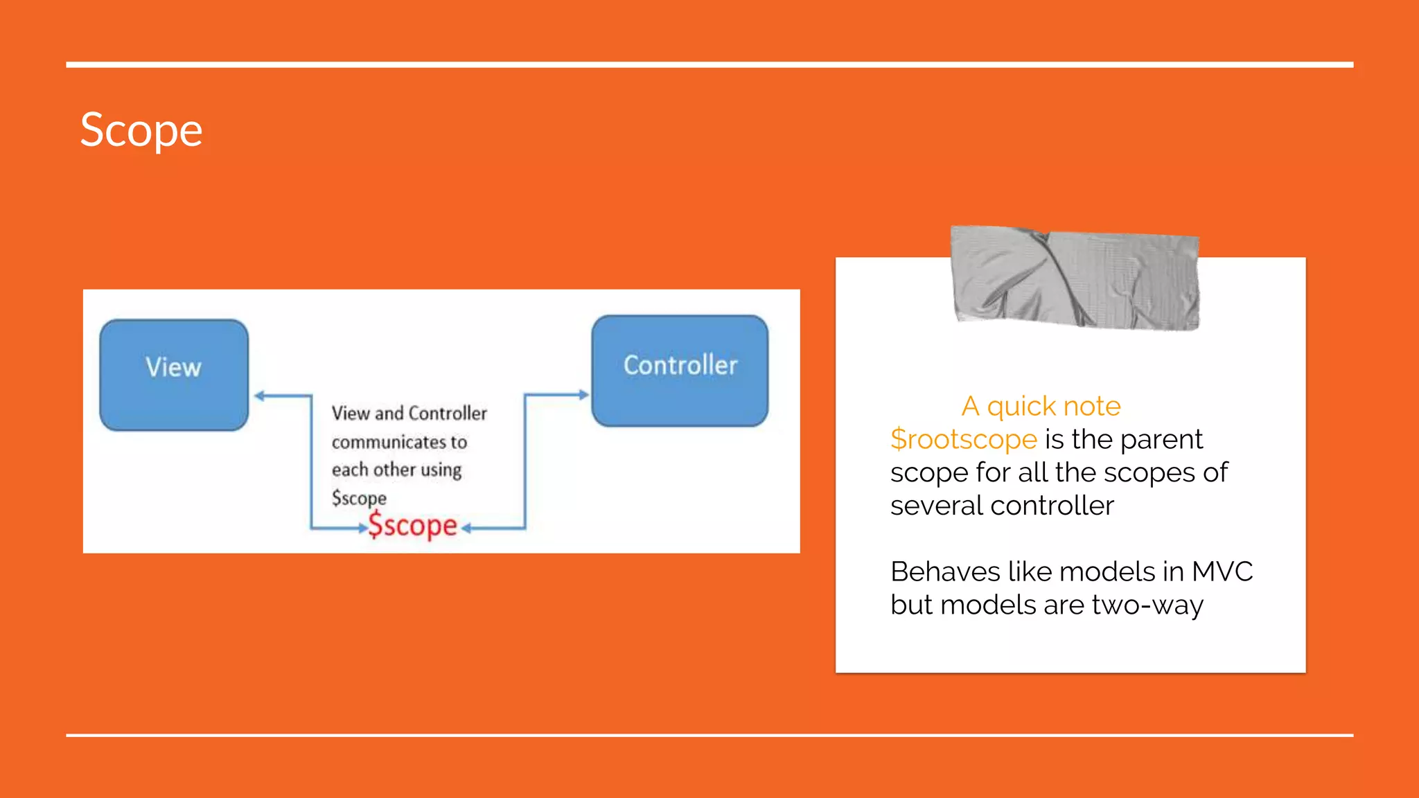 A quick note
$rootscope is the parent
scope for all the scopes of
several controller
Behaves like models in MVC
but models are two-way
Scope
 