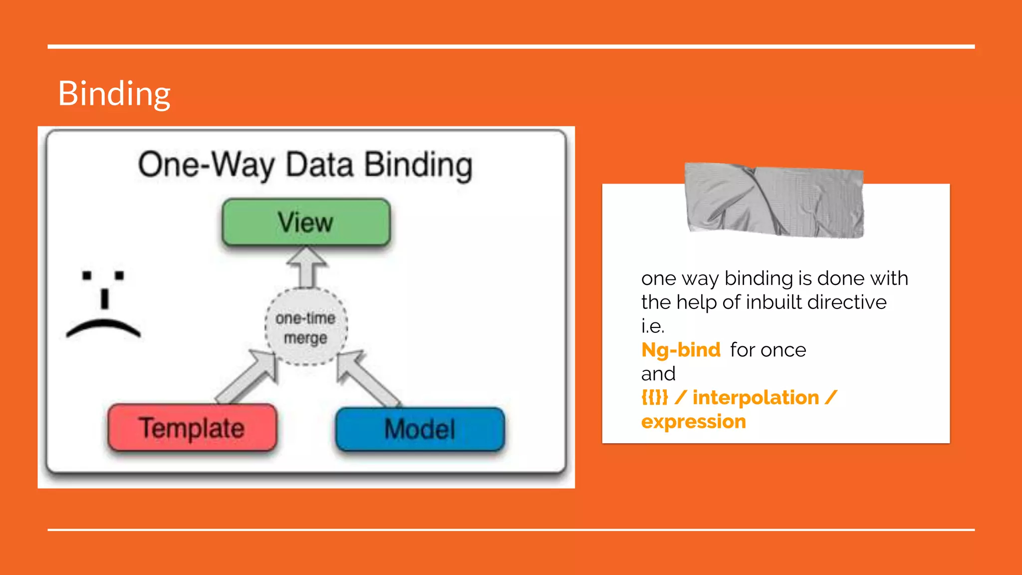Angularjs PPT | PPTX