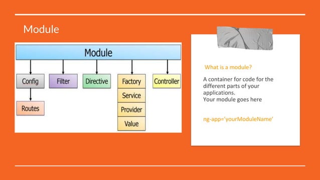Angularjs PPT | PPTX