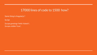 17000 lines of code to 1500 how?
Same thing in Angularjs ?
Script
$scope.greeting=’Hello Viatech’;
$scope.visible=’true’;
 