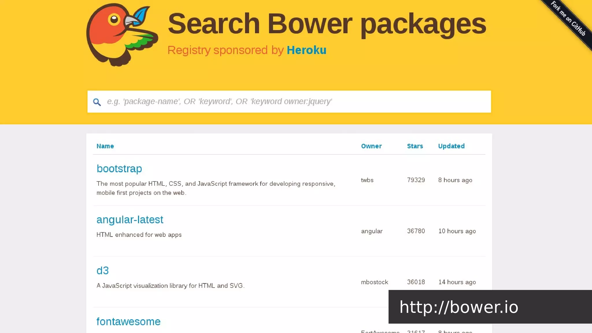 NÃO QUER COMEÇAR DO ZERO?
Podemos ajudar
;)
Macgyver
Angular-ui
Angularstrap
NgTasty
Keepr
 