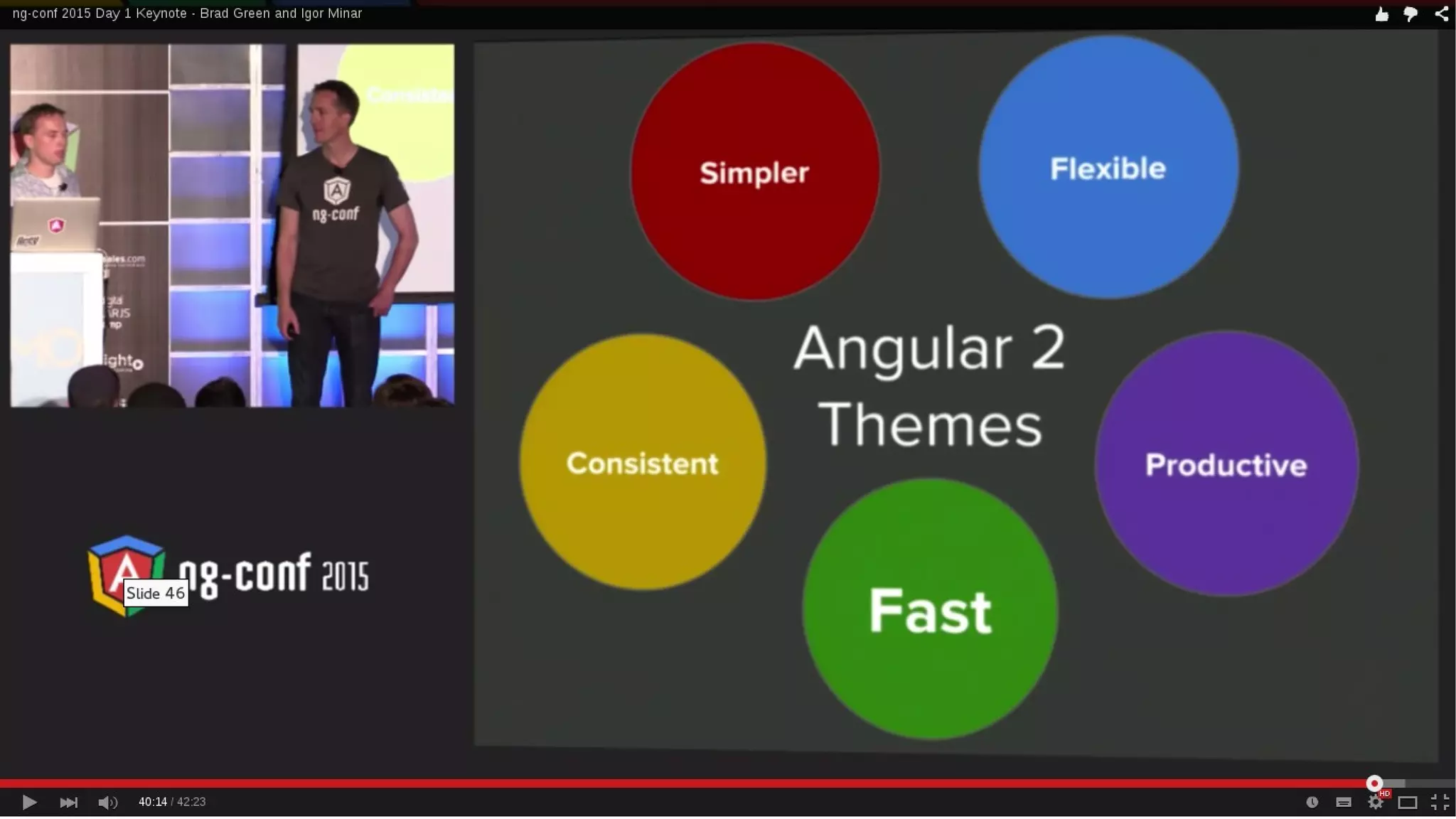Ng immutable data
AngularJS 2.0 vai possuir estrutura de dados
imutáveis e observers por padrão
++performance
++render
 