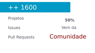 Projetos
Issues
Pull Requests
++ 1600
50%
Comunidade
Vem da
 