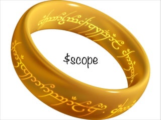 $scope
 