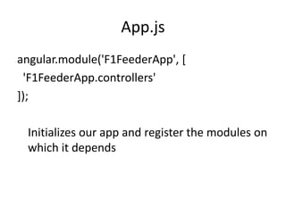 App.js
angular.module('F1FeederApp', [
'F1FeederApp.controllers'
]);
Initializes our app and register the modules on
which it depends
 