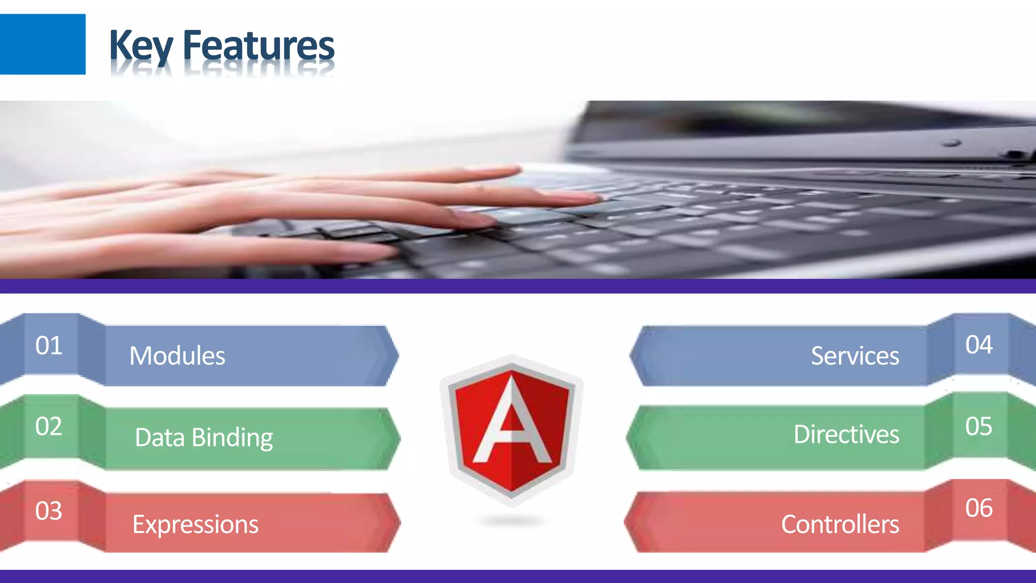 Key Features
01 Modules
02
03
Data Binding
Expressions
04Services
05Directives
Controllers
06
 