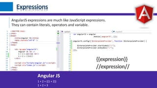 Expressions
AngularJS expressions are much like JavaScript expressions.
They can contain literals, operators and variable.
{{expression}}
Angular JS
1 + 2 = {{1 + 2}}
1 + 2 = 3
//expression//
 