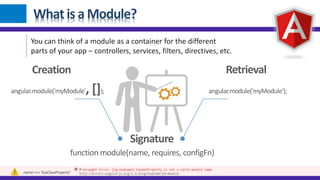 function module(name, requires, configFn)essions
name==='hasOwnProperty'
What is a Module?
01
02
04
You can think of a module as a container for the different
parts of your app – controllers, services, filters, directives, etc.
Creation Retrieval
angular.module('myModule', []); angular.module('myModule');
Signature
 