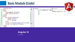 Basic Module (Code)
Angular JS
1 + 2 = 3
 