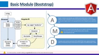 Basic Module (Bootstrap)
Asabestpractice,consideraddinganng-strict-didirectiveonthesameelementasng-app
Angular initializes automatically upon DOMContentLoaded event or when the
angular.js script is evaluated if at that time document.readyState is set to 'complete'.
At this point Angular looks for the ng-app directive which designates your application
root.
You should call angular.bootstrap() after you've loaded or defined your modules.
You should not use the ng-app directive when manually
bootstrapping your app.
If window.name contains prefix NG_DEFER_BOOTSTRAP! when angular.bootstrap is
called, the bootstrap process will be paused until angular.resumeBootstrap() is called.
A
M
D
 