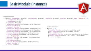 Basic Module (Instance)
 