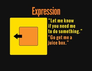 noisserpxE
 