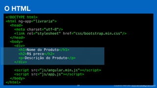 Eduardo Mendes (edumendes@gmail.com)24
O HTML
<!DOCTYPE html>
<html ng-app="livraria">
<head>
<meta charset="utf-8"/>
<link rel="stylesheet" href="css/bootstrap.min.css"/>
</head>
<body>
<div>
<h1>Nome do Produto</h1>
<h2>R$ preco</h2>
<p>Descrição do Produto</p>
</div>
<script src="js/angular.min.js"></script>
<script src="js/app.js"></script>
</body>
</html>
 