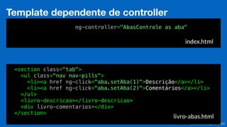 Eduardo Mendes (edumendes@gmail.com)94
Template dependente de controller
ng-controller="AbasControle as aba"
index.html
<section class="tab">
<ul class="nav nav-pills">
<li><a href ng-click="aba.setAba(1)">Descrição</a></li>
<li><a href ng-click="aba.setAba(2)">Comentários</a></li>
</ul>
<livro-descricao></livro-descricao>
<div livro-comentarios></div>
</section>
livro-abas.html
 