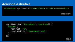 Eduardo Mendes (edumendes@gmail.com)96
Adiciona a diretiva
index.html
app.js
<livro-abas ng-controller="AbasControle as aba"></livro-abas>
app.directive('livroAbas', function() {
return {
restrict: 'E',
templateUrl: 'livro-abas.html'
};
});
 