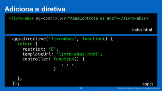 Eduardo Mendes (edumendes@gmail.com)98
Adiciona a diretiva
index.html
app.js
<livro-abas ng-controller="AbasControle as aba"></livro-abas>
app.directive('livroAbas', function() {
return {
restrict: 'E',
templateUrl: ‘livro-abas.html’,
controller: function() {
. . .
}
};
});
 