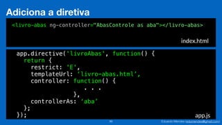 Eduardo Mendes (edumendes@gmail.com)99
Adiciona a diretiva
index.html
app.js
<livro-abas ng-controller="AbasControle as aba"></livro-abas>
app.directive('livroAbas', function() {
return {
restrict: 'E',
templateUrl: ‘livro-abas.html’,
controller: function() {
. . .
},
controllerAs: ‘aba’
};
});
 