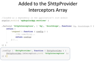 Added to the $httpProvider
Interceptors Array
 