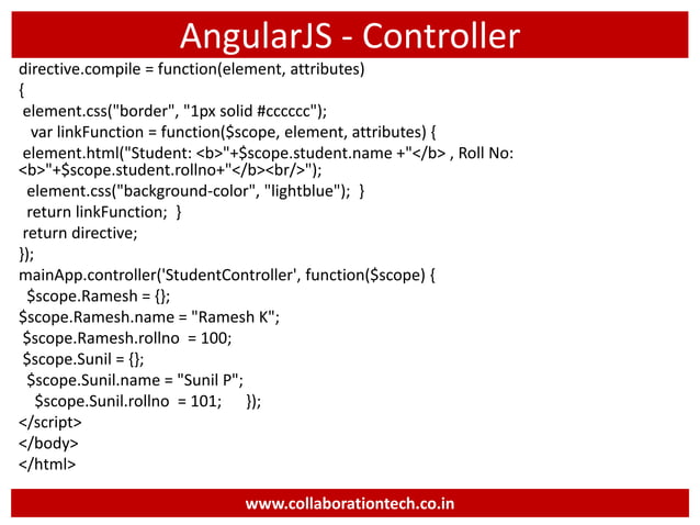 Introduction to AngularJS Framework | PPT