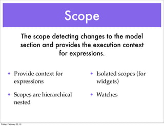 Scope
                     The scope detecting changes to the model
                     section and provides the execution context
                                  for expressions.


       • Provide context for                • Isolated scopes (for
         expressions                          widgets)

       • Scopes are hierarchical            • Watches
         nested


Friday, February 22, 13
 