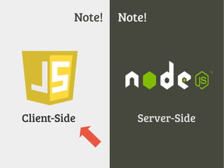 Note! Note!
Client-Side Server-Side
 