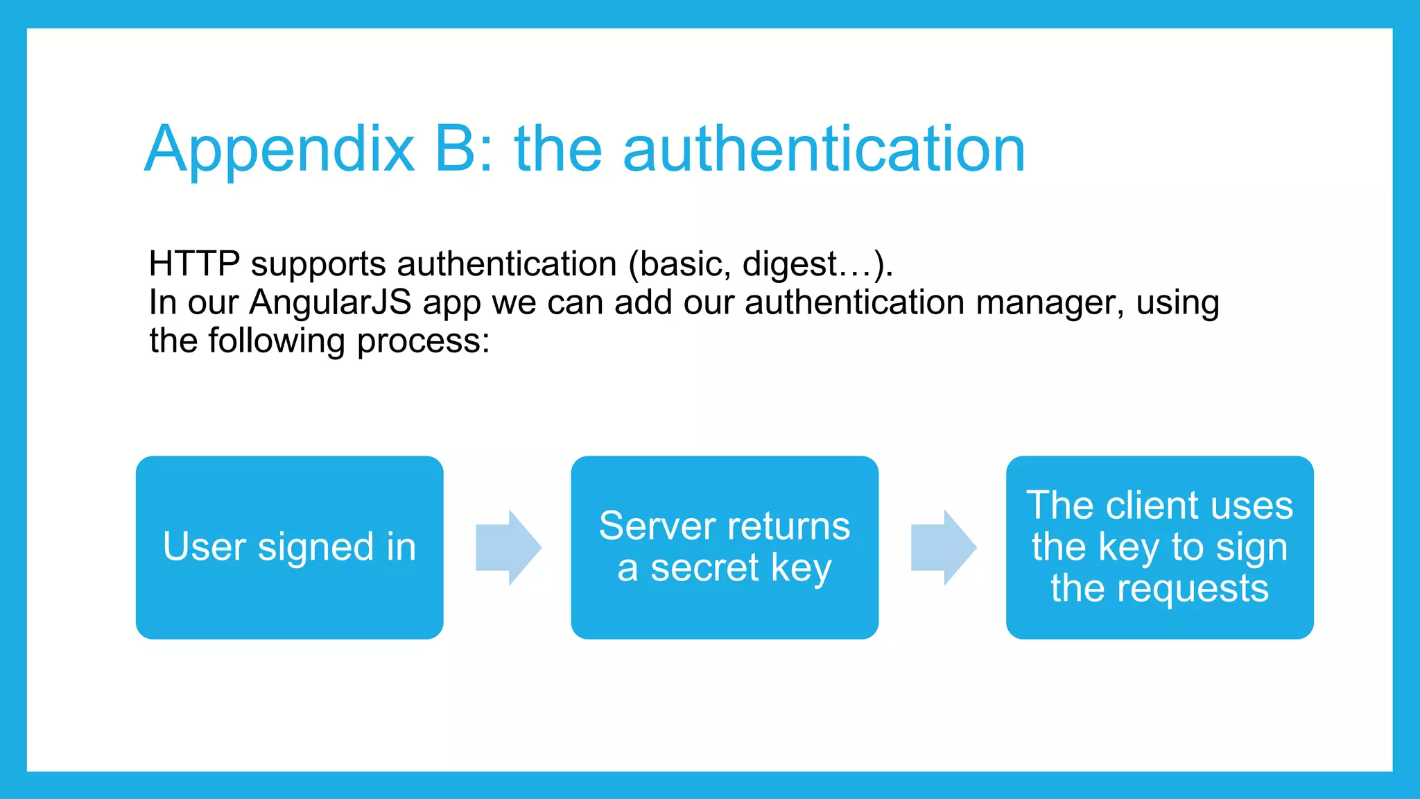 Appendix B: the authentication HTTP supports authentication (basic, digest…). In our AngularJS app we can add our authentication manager, using the following process: User signed in Server returns a secret key The client uses the key to sign the requests 