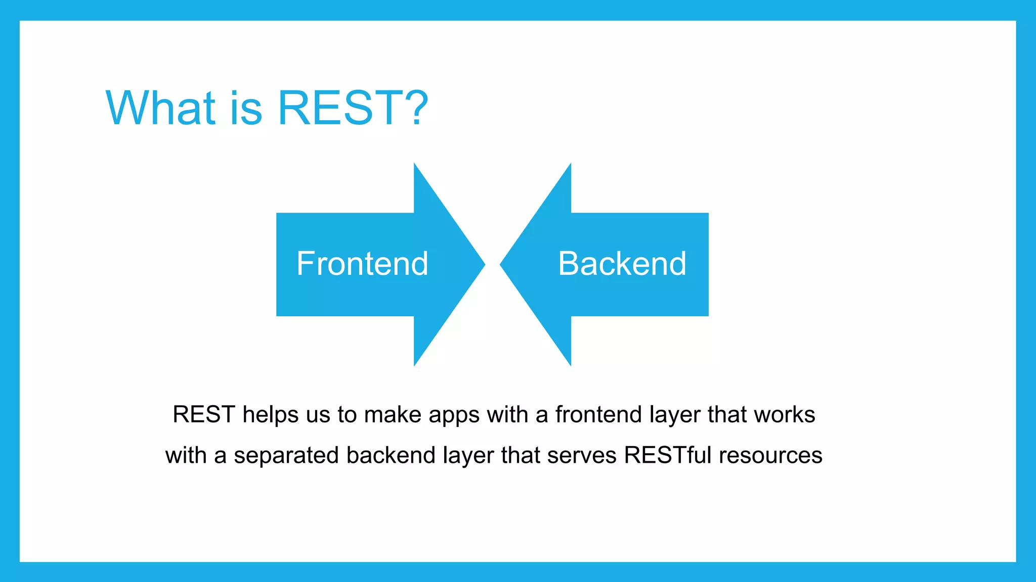 What is REST? REST helps us to make apps with a frontend layer that works with a separated backend layer that serves RESTful resources Frontend Backend 