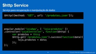 Eduardo Mendes (edumendes@gmail.com)24
$http Service
Serviço para recuperação e manipulação de dados
$http({method: 'GET', url: '/produtos.json'});
angular.module('lojaApp', [ 'loja-produtos' ])
.controller('LojaController', function($http) {
var produtos = this;
$http.get('/produtos.json').success(function(data){
loja.produtos = data;
});
});
 