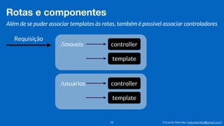 Eduardo Mendes (edumendes@gmail.com)26
Rotas e componentes
Além de se puder associar templates às rotas, também é possível associar controladores
Requisição
/imoveis controller
template
/usuarios controller
template
 