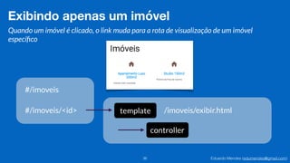 Eduardo Mendes (edumendes@gmail.com)36
Exibindo apenas um imóvel
Quando um imóvel é clicado, o link muda para a rota de visualização de um imóvel
especíﬁco
#/imoveis
#/imoveis/<id> template
controller
/imoveis/exibir.html
 