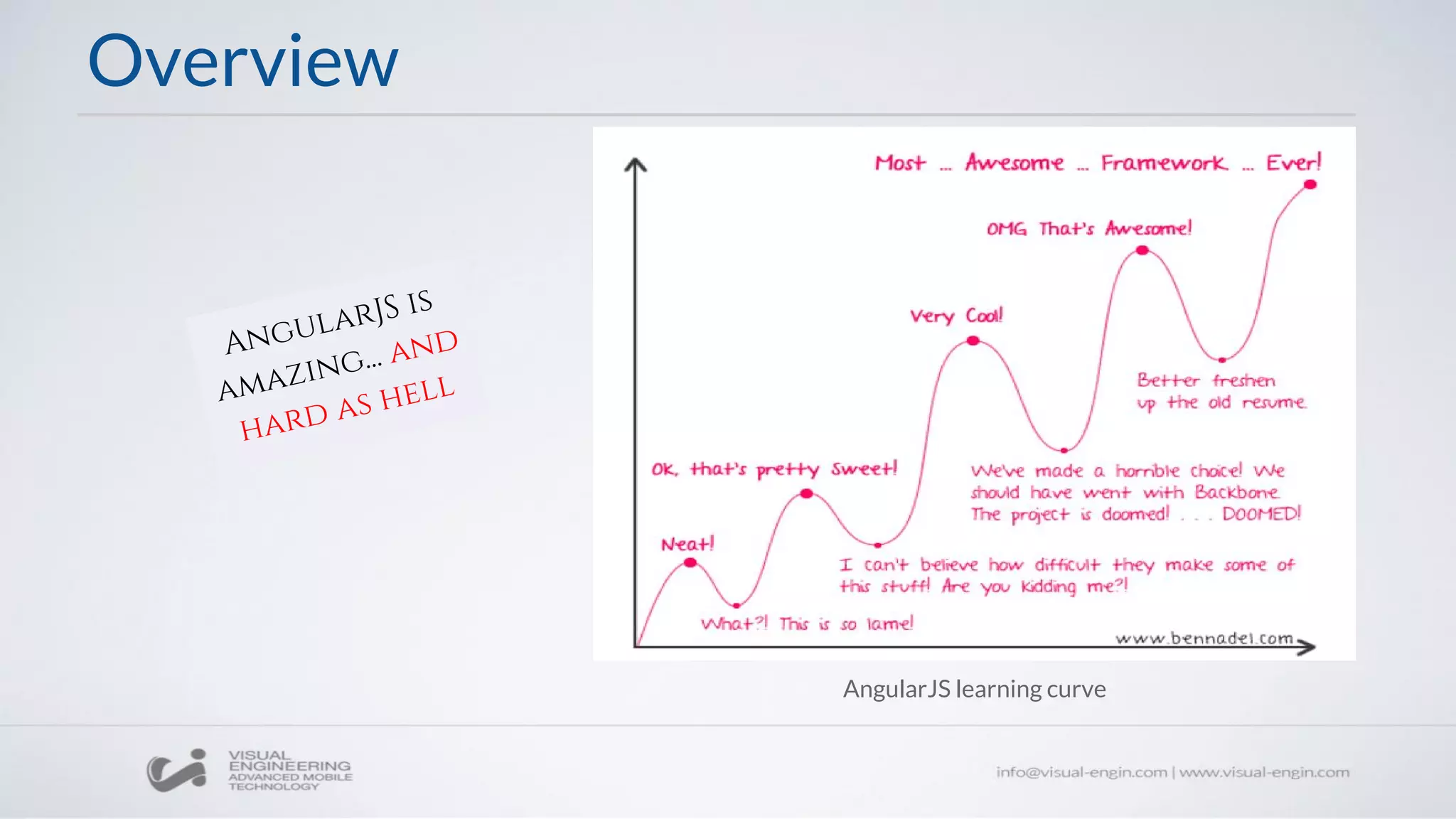 Overview
“AngularJS is
easy”
AngularJS learning curve
AngularJS is
amazing... and
hard as hell
 